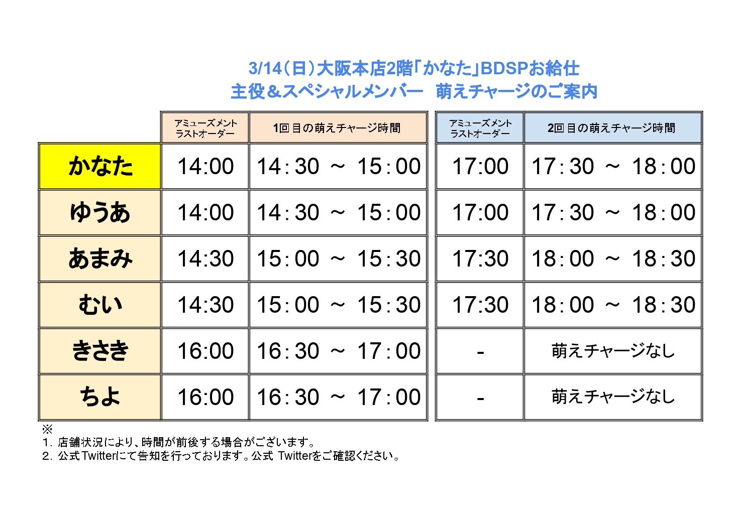 最も優遇の Rieko様 オーダーページ veme.fi